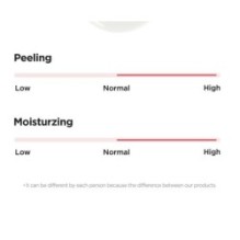 Isntree - Chestnut AHA 8% Clear Essence