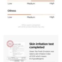 Isntree - Green Tea Fresh Emulsion 120ml