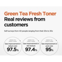 Isntree - Green Tea Fresh Toner Mini
