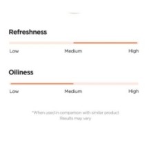 Isntree - Green Tea Fresh Toner Mini