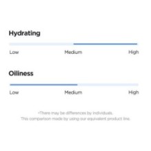 Isntree - Hyaluronic Acid Aqua Gel Cream