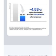 Isntree - Hyaluronic Acid Fresh Sun Serum