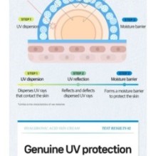 Isntree - Hyaluronic Acid Natural Sun Cream