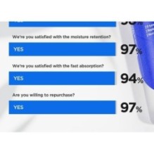 Isntree - Hyaluronic Acid Water Essence