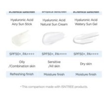 Isntree - Hyaluronic Acid Watery Sun Gel Mini