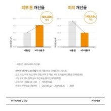 Isntree - Hyper Vitamin C 30 Cream