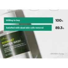 Isntree - Mugwort Calming Powder Wash