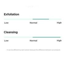 Isntree - Mugwort Calming Powder Wash