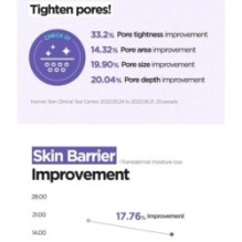 Isntree - Onion Newpair Clear Pad