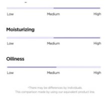 Isntree - Onion Newpair Essence Toner