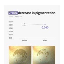 Isntree - Onion Newpair Gel Cream