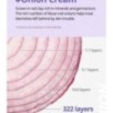 Isntree - Onion Newpair Gel Cream