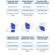 Isntree - Onion Newpair Sunscreen