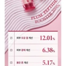 Isntree - Plum Peptide Booster 2000s Stick Pouch Set