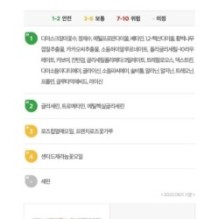 Isntree - Real Rose Calming Mask 100ml