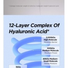 Isntree - Ultra-low Molecular Hyaluronic Acid Mask Set