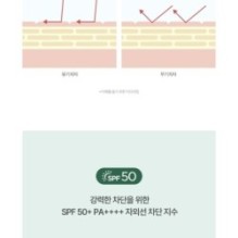 Anua - Airy Sun Cream