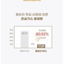 mixsoon - Bean Essence Mini