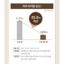 mixsoon - Bean Essence Mini