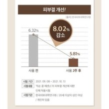 mixsoon - Bean Essence Mini