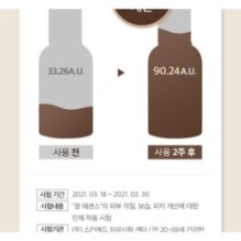 mixsoon - Bean Essence Mini