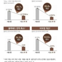 mixsoon - Bean Essence Stick Pouch Set 10pcs