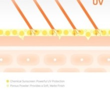 mixsoon - Bean Sun Stick