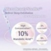 HiCA - Fractional CC Mandelic Shot Peel Essence