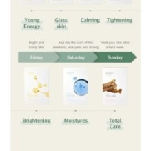 mixsoon - Daily Mask Weekly Care Set