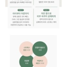 mixsoon - Essence - 12 Types