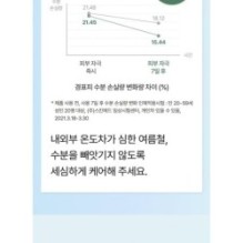 mixsoon - Essence Mini - 3 Types