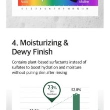 mixsoon - Glass Skin Suitcase