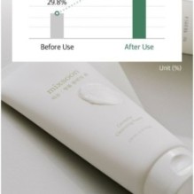 mixsoon - Glass Skin Suitcase