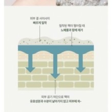 mixsoon - Green Cica Modeling Pack Set