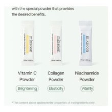 mixsoon - Melting Collagen Eye Film