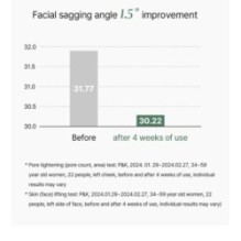 mixsoon - Premium Bifida Serum