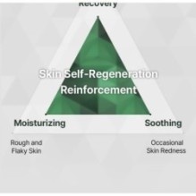 mixsoon - Premium Centella Asiatica Serum