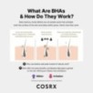 COSRX - BHA Blackhead Power Liquid
