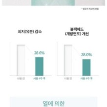 numbuzin - No.1 Pure-Full Calming Herb Toner Mini