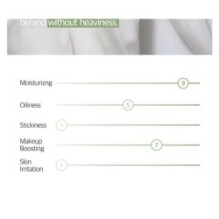 numbuzin - No.2 Cica Ceramide Repair Cream