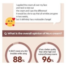 numbuzin - No.4 Full-Nutrient Firming Cream