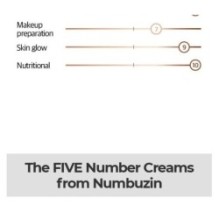 numbuzin - No.4 Full-Nutrient Firming Cream