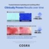 COSRX - Ultra Light Invisible Sunscreen