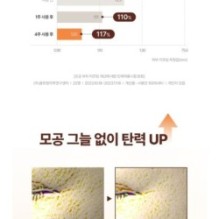 Goodal - Black Carrot Vita-A Retinol Gel Sheet Mask