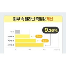 Goodal - Green Tangerine Vita C 15 Dark Spot Care Ampoule