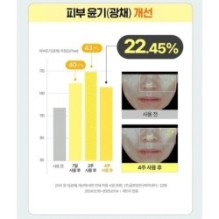 Goodal - Green Tangerine Vita C 15 Dark Spot Care Ampoule