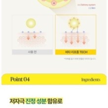 Goodal - Green Tangerine Vita C 15 Dark Spot Care Ampoule