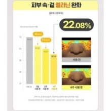 Goodal - Green Tangerine Vita C 27 Dark Spot Care Ampoule