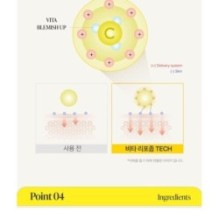 Goodal - Green Tangerine Vita C 27 Dark Spot Care Ampoule