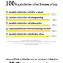 Goodal - Green Tangerine Vita C Dark Spot Care Cream